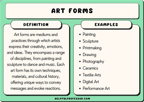 Which of the Following is Not a Category of Form in Art: A Deeper Exploration